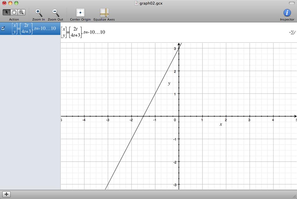 Figure : Graph of y = x + 3, software image on right.