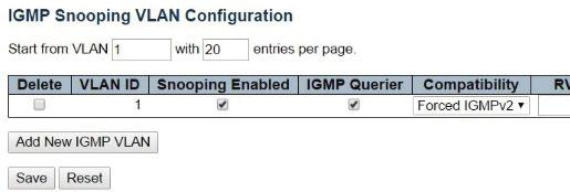Switch Configuration Example for Q-SYS Platform 12. Go to Configuration > IPMC > IGMP Snooping > VLAN Configuration. Click Add New IGMP VLAN.