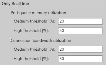 Getting Started 2.6 Threshold values for buffers and traffic load 2.6 Threshold values for buffers and traffic load 2.6.1 Setting thresholds Thresholds for bandwidth and queues You set the thresholds for bandwidth and queues (buffers) under "Settings > Thresholds".