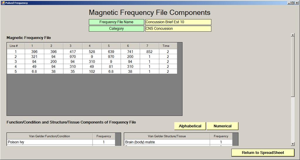 At the top of the page, the spreadsheet for the selected frequency file is shown.