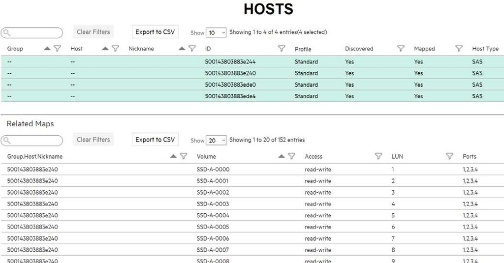 see the directly connected server ports and display the proper host IDs.