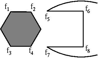 Parallel Composition example E (y) = wrench y 2 - y5 y
