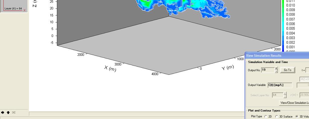 Translate the drawing to the left by changing the x Translation to -10. Click Redraw Contours.