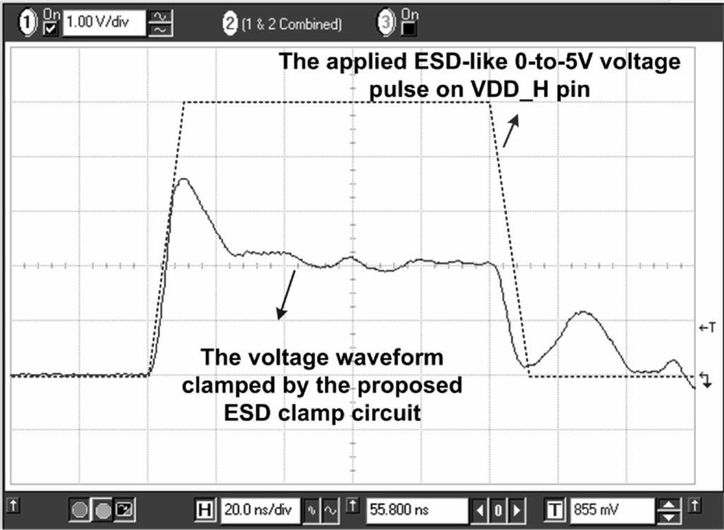 WANG AND KER: ESD CLAMP CIRCUIT WITH CONSIDERATION OF GATE LEAKAGE CURRENT 1463 Fig. 6.