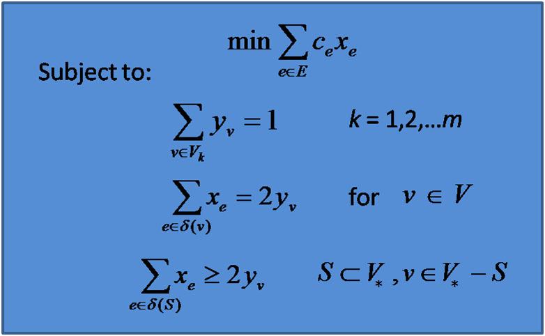Mathematical Formulation The GTSP can be formulated as an Integer Linear Program (ILP).