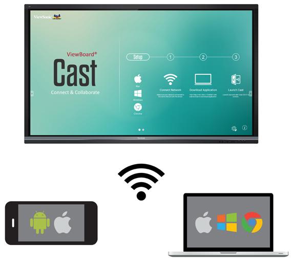 Screen Sharing / Collaboration ViewBoard Cast (SW-101) ViewBoard Cast is an app for content sharing among mobile devices that enables 1080p content to be streamed from a user s