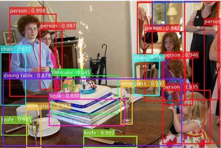 Object Detection Performance Faster RCNN with ResNet RCNN family achieves the state-of-the-art performance