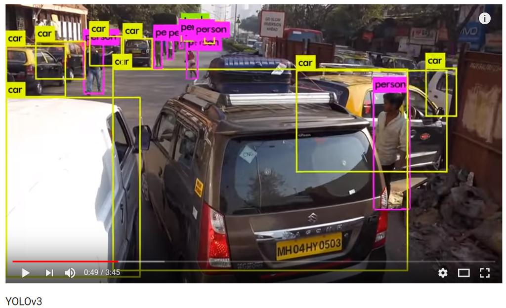 Introduction What is Object Detection? Object Detection is a task finding where and what objects are (Location + Classification).