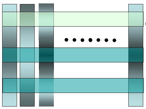 N segments 8/7/2013 Clustering: Spectral techniques Example: Normalized cuts Eigenvectors of D 1 2(D S)D 1 2