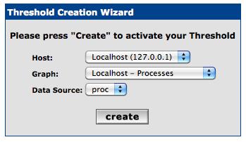Click on the Add option at the upper-right of the screen. You will see the Threshold Creation Wizard.
