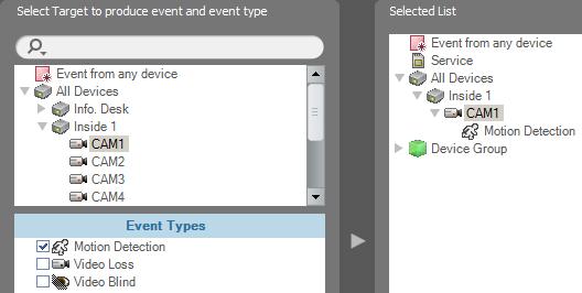 User s Manual Name: Enter the Preset name. Condition Type: Select Event Condition. Select Target to produce event and event type: Select event types that trigger video recording.