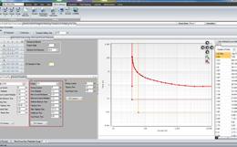 025Hz Range 46-55Hz, 55-65Hz Accuracy at df/dt < 0.5Hz/s: ± 0.05Hz Power Factor: Range 0-1, Accuracy ± 0.
