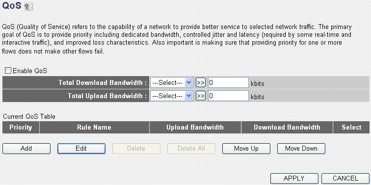 2.6 QoS The QoS function can classify Internet application traffic by source/destination IP address and port number. You can assign priority for each type of application and reserve bandwidth for it.
