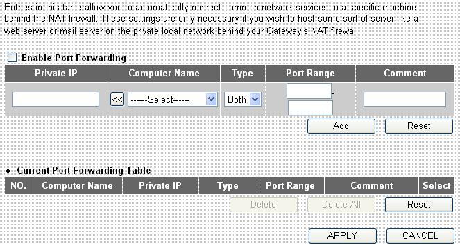 2.7.1 Port Forwarding The Port Forwarding allows you to redirect a particular range of service port numbers (from the Internet/WAN Ports) to a particular LAN IP address.