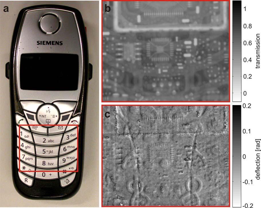 e 0 p p L deflection [rad] transmission Fig. 2. Phase-contrast projections of a mobile phone.