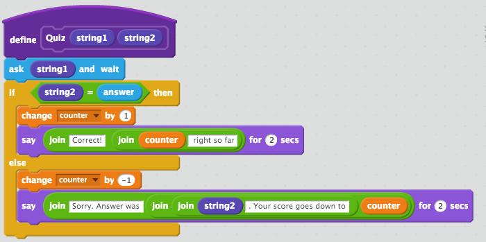 In other computer languages, what we call blocks in Scratch might be