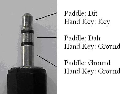 Key You can connect hand key or paddle to the KEY/PADDLE jack. HT-1A can automatically detect paddle or hand key if you wire keys as below.