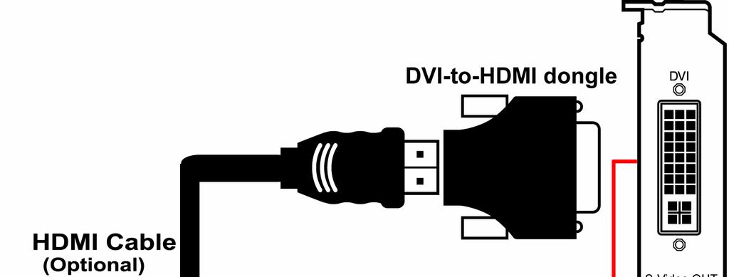 Connecting your DVI-to-HDMI dongle (optional) Chapter
