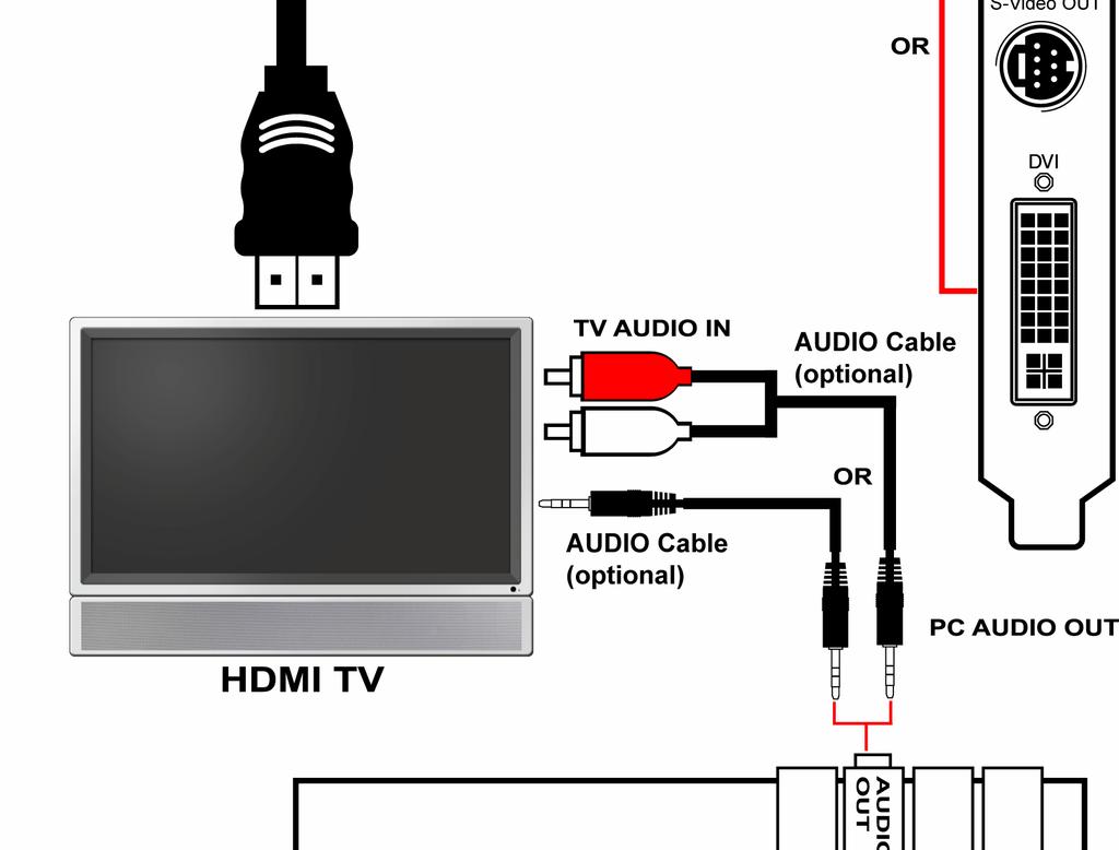 not support audio signal, audio signal should be