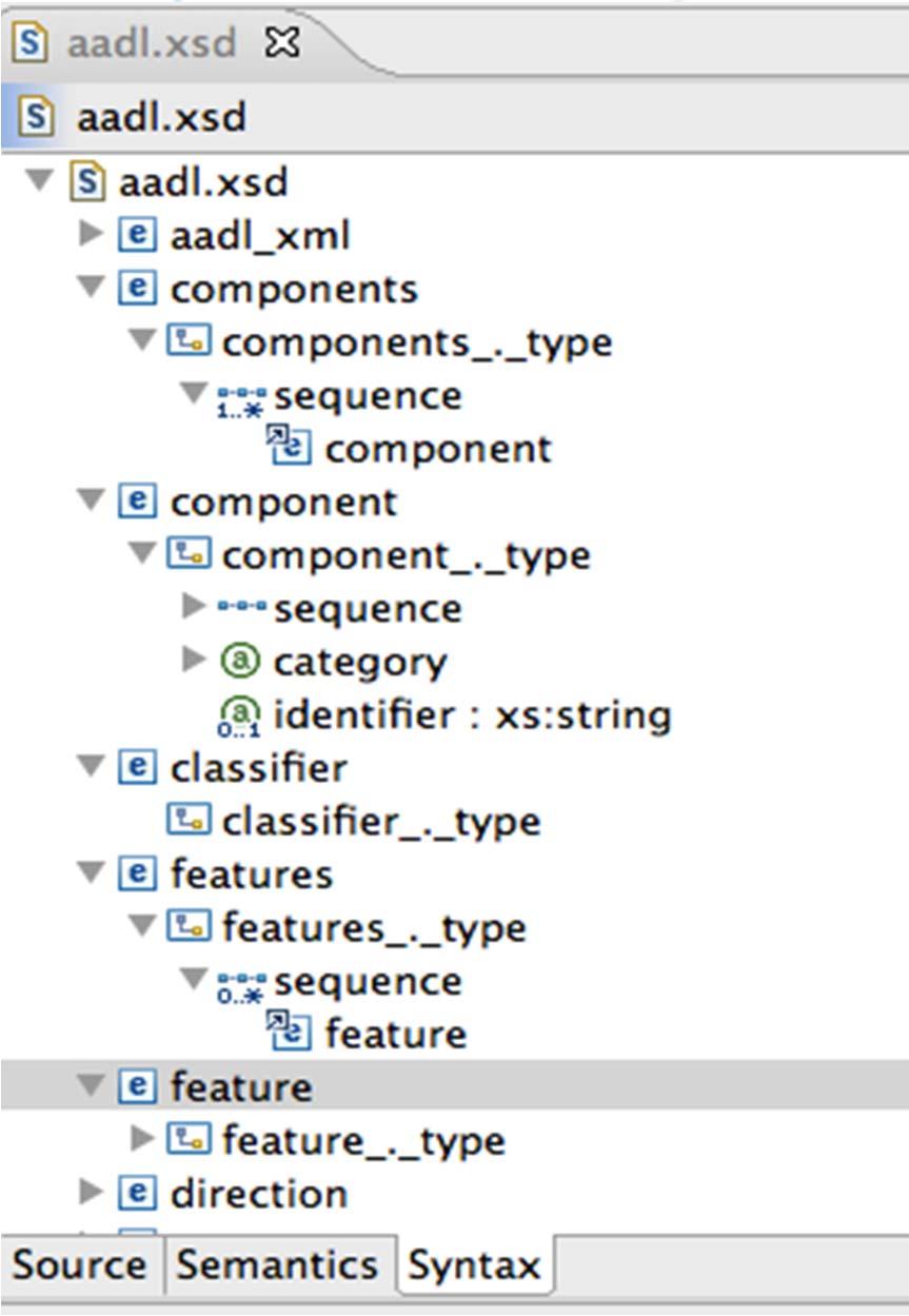 Accessors from XML Schema These are directly derived from the XSD definition Generic rules apply to map XSD to various