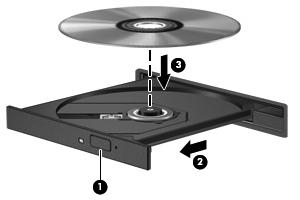 CD, DVD ar BD grojimas 1. Įjunkite kompiuterį. 2. Jei norite išlaisvinti diskų įrenginio dėklą, nuspauskite išlaisvinimo mygtuką (1) ant diskų įrenginio dangtelio. 3. Ištraukite dėklą (2). 4.