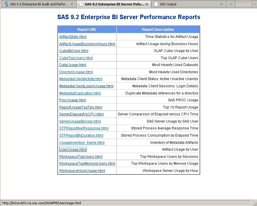 SAS 9.2 Enterprise Business Intelligence Audit and Performance Measurement and placing the report into the SASEnvironment/SASCode/Jobs/usageReports directory.