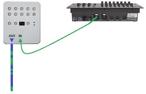 DMX MERGING IN STANDALONE DMX Merging is available for the 1024 SLIM interfaces only, because it takes two DMX lines to make a merge.