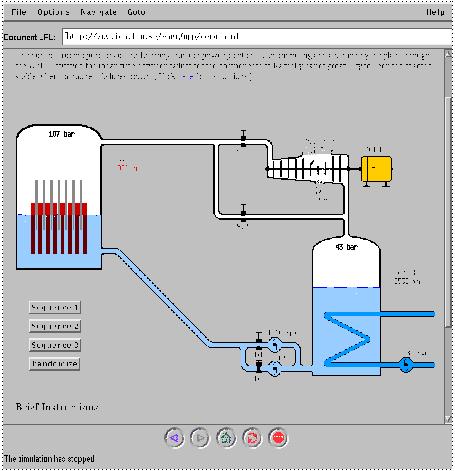 Example Java applet Nuclear reactor simulation