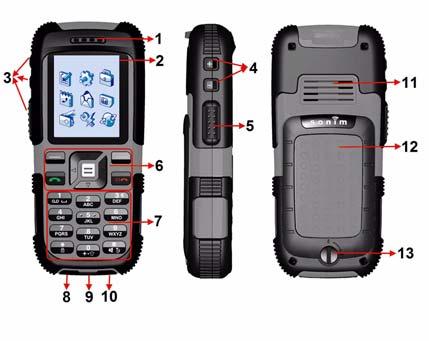 Vabasta hõbedane simkaardi sulgur Telefoni kasutamine SIM kaardita 1 Vajuta Menu nuppu 2 Vajuta SOS (hädaabi kõne) XP1(bt) 1Kuular 2LCD 3Külje nupud