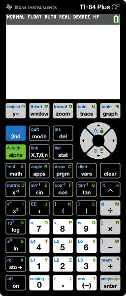 3.8 Calculator Graphing (TI-84 Emulator) Note: Depending on the test settings, the students may have access to a