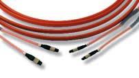 TELECOMMUNICATIONS ROOM OPTICAL PATCH PANELS 106 MPO to MPO Trunk Cable Assemblies Pulling Socks 12-Fibers per MPO connector Pulling socks protect connectors during installation Available in 50µm and