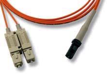 CABLE ASSEMBLIES FIBER OPTIC CABLE ASSEMBLIES Fiber Optic Cable Assemblies MT-RJ to MT-RJ Secure MT-RJ Plugs mate with likecolored Secure MT-RJ Jacks only Secure MT-RJ Assemblies have one standard