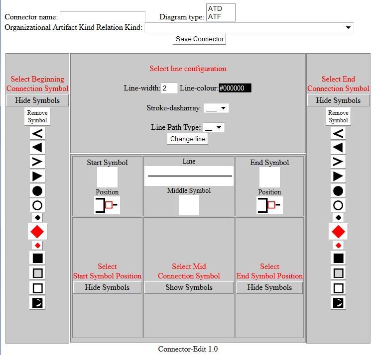 Figure 3 - Connector Edit interface For the connector kind, a separate interface called Connector-Edit, Figure 3, was