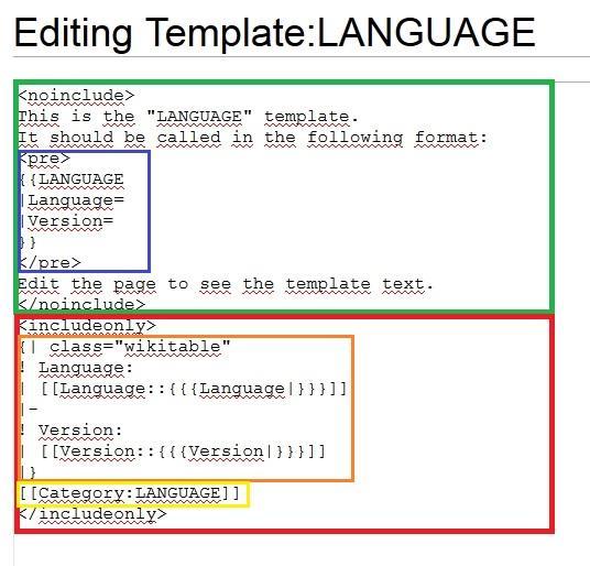 Figure 40 - Template: LANGUAGE page edit Each template has its own specification and has a few areas we have to pay attention to, the area inside the tag <noinclude> (green area in Figure 40 ) is
