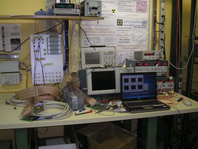 Test Set up Control room irradiation