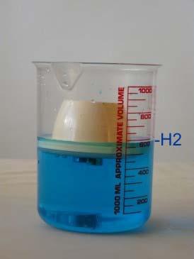 Obr.3 Hladina vody v jednotlivých fázach experimentu Vyrobme si dúhu Na realizáciu pokusu budeme potrebovať: 4 priehľadné poháre, vodu, potravinárske farby žltú, zelenú, červenú a modrú, priehľadnú