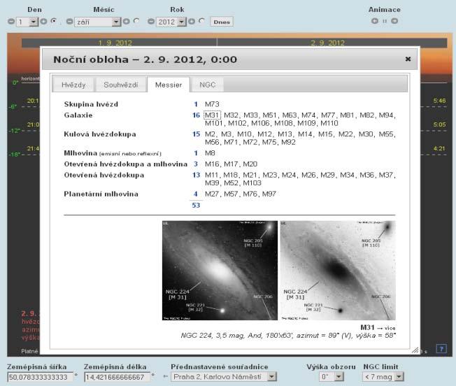 Pro konkrétní okamžik daný červeným kolečkem na průběhu výšky Slunce pod obzorem lze najít seznam nejjasnějších hvězd, viditelnost souhvězdí nad obzorem či informace o viditelnosti Messierových a NGC