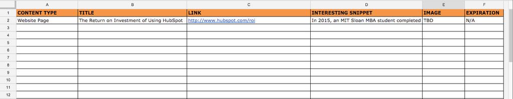 Content Repository The Content Repository tab of this spreadsheet will help you keep track of the content you have in your arsenal that can be promoted on social