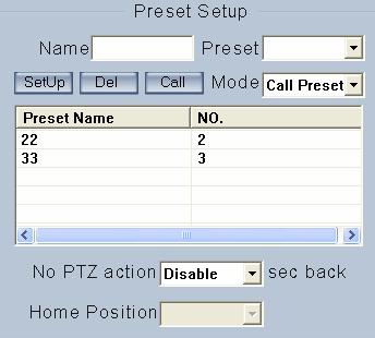 Name Set the name for the current preset. Preset Set the preset number for the current camera Setup the preset by current configuration. Delete the finished Preset.