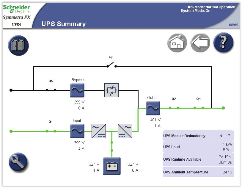 250/500 kw 400/480 V System Overview UPS Summary Screen Single System In single systems, the UPS Summary screen is the home screen.