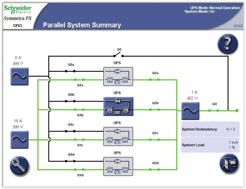 250/500 kw 400/480 V System Overview Parallel System Summary The Parallel System Summary screen is the home screen in parallel systems.