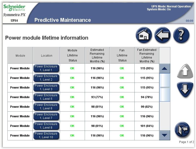 250/500 kw 400/480 V Maintenance Maintenance Access Predictive Maintenance Screens NOTE: Tap the home button to go to the UPS Summary or Parallel System Summary screen. 1.
