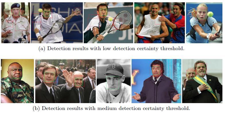 Enhancing detection algorithms