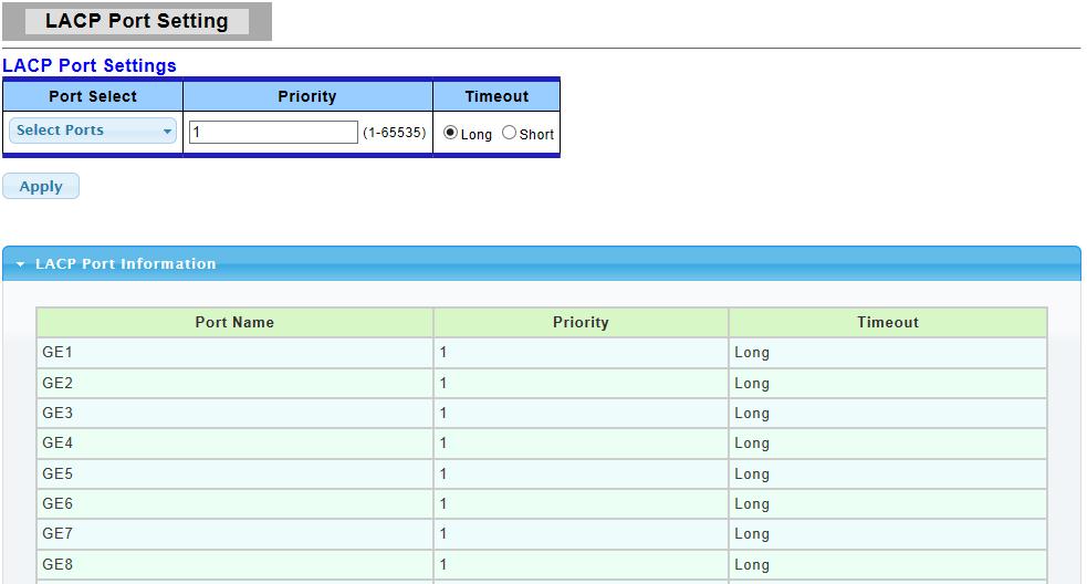 LAG Setting Field: System Priority Configure the system priority of LACP. This decides the system priority field in LACP PDU. Click to save your changes to the Switch.