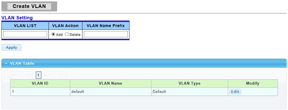 3.3.4 VLAN Management A virtual local area network, virtual LAN or VLAN, is a group of hosts with a common set of requirements that communicate as if they were attached to the same broadcast domain,