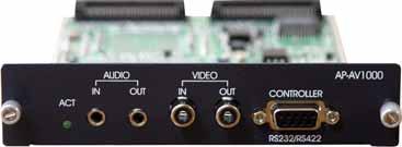 Video Codec Module (AP-AV1000) Powerful Video Interface RCA/BNC Video
