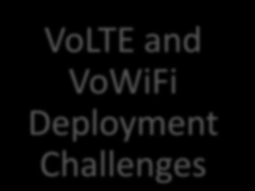 information; VoLTE interconnect and complicated network architecture across 2 vendors.