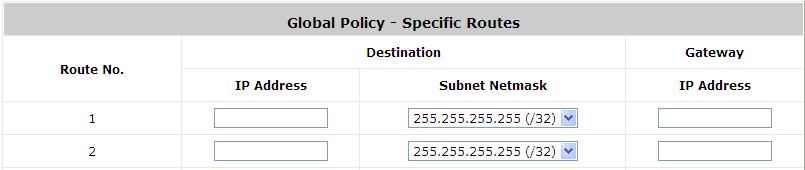 7.1.2. Routing Specific Route Profile: Click the button of Setting for Specific Route Profile, the Specific Route Profile list will appear. 7.1.2.1 Specific Route Specific Route Profile: The Specific Default Route is use to control clients to access some specific IP segment by the specified gateway.