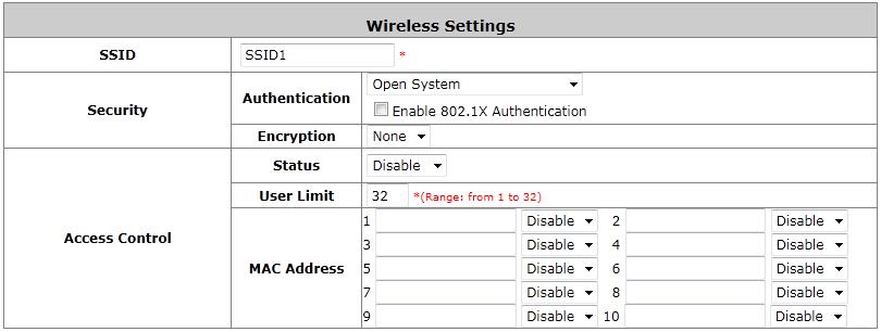 7.2. User Access Control WHG Controller supports user access control per service zone, for the entire system, or per authentication server.