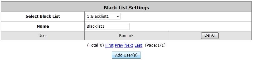 There are multiple Black List profiles available.